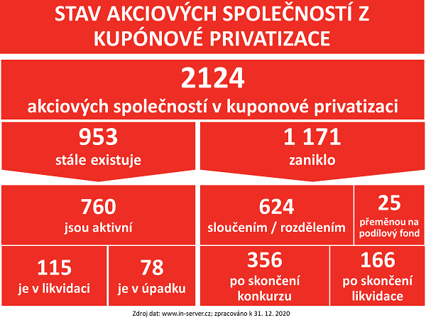 INSERVERCZ_KP_2020_1_spol.png