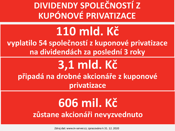 INSERVERCZ_KP_2020_8_dividendy.png